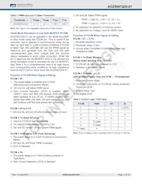 AOZ5047QIS-01 Datasheet Page 11