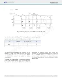 AOZ5237QI Datasheet Page 10