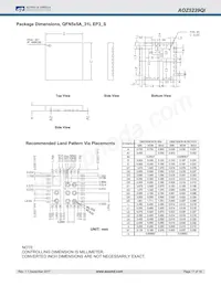 AOZ5239QI Datasheet Page 17