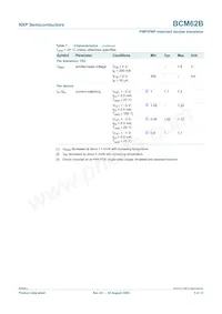BCM62B Datasheet Page 6