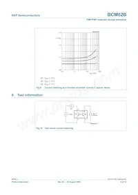 BCM62B Datasheet Page 9