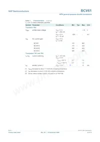 BCV61C Datasheet Page 5