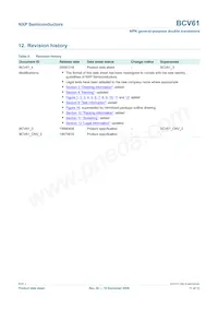 BCV61C Datasheet Page 12