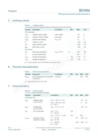 BCV62 Datasheet Page 3