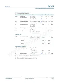 BCV62 Datasheet Page 4