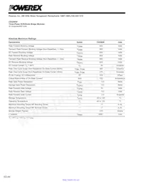 CE420830 Datasheet Pagina 2