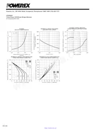 CE420830 Datasheet Page 4