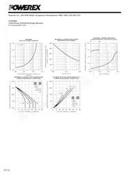 CE420860 데이터 시트 페이지 4