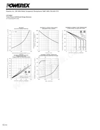 CE720802 Datasheet Pagina 4