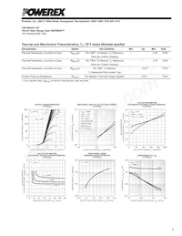 CM100DUS-12F Datasheet Page 3