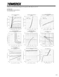 CM100DY-12H Datasheet Page 3
