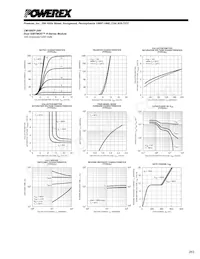 CM100DY-24H Datasheet Page 3