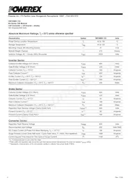 CM100MX-12A Datasheet Page 2