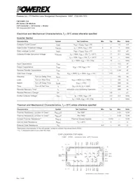 CM100MX-12A Datasheet Page 3