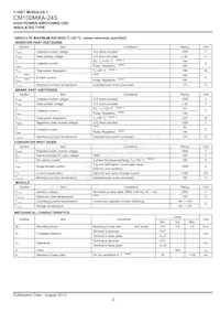 CM100MXA-24S Datasheet Page 2