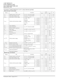 CM100MXA-24S Datasheet Pagina 3