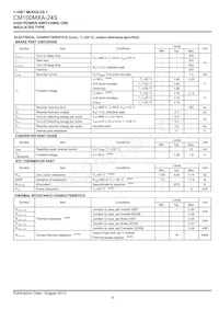 CM100MXA-24S Datasheet Pagina 4