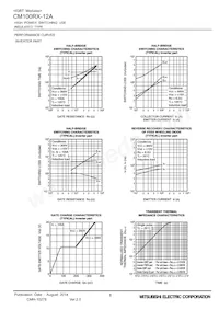 CM100RX-12A Datasheet Page 8