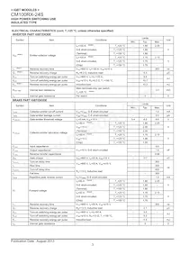 CM100RX-24S Datasheet Page 3