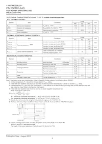 CM100RX-24S Datasheet Page 4