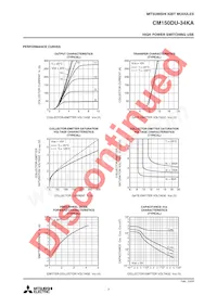 CM150DU-34KA Datasheet Page 3