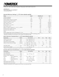 CM150DUS-12F Datasheet Pagina 2