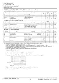 CM150DX-24S 데이터 시트 페이지 3