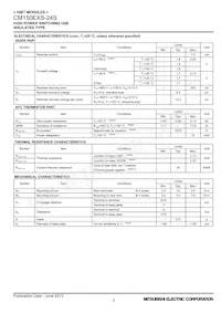 CM150EXS-24S Datasheet Pagina 3