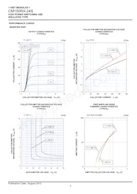 CM150RX-24S Datasheet Page 7