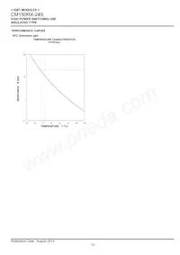 CM150RX-24S Datasheet Pagina 12