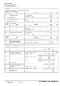 CM150RX-24S1 Datasheet Pagina 2