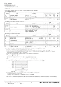 CM150RX-24S1 데이터 시트 페이지 4