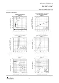 CM150TL-12NF Datasheet Pagina 3