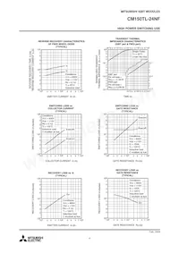 CM150TL-24NF Datasheet Page 4