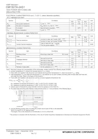 CM150TX-24S1 Datasheet Pagina 3