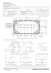 CM150TX-24S1 Datasheet Page 4
