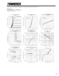 CM15TF-24H Datenblatt Seite 3