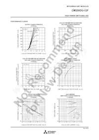 CM200DU-12F Datasheet Page 3
