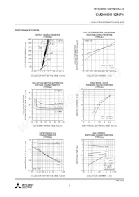 CM200DU-12NFH Datenblatt Seite 3