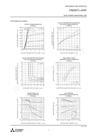 CM200TL-24NF Datasheet Page 3