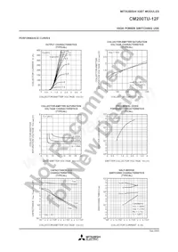 CM200TU-12F Datasheet Page 3