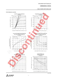 CM300DU-34KA Datasheet Pagina 3