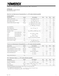 CM300DX-24A Datasheet Page 3