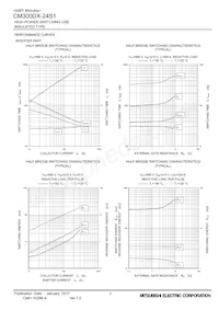 CM300DX-24S1 Datasheet Page 7