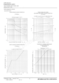 CM300DX-24S1 Datasheet Page 8