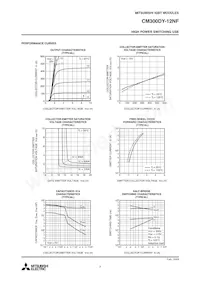 CM300DY-12NF Datasheet Page 3