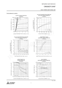 CM300DY-24NF Datasheet Page 3