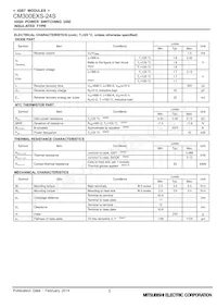 CM300EXS-24S Datasheet Pagina 3