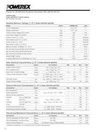 CM300HA-28H Datasheet Pagina 2