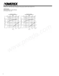 CM300HA-28H Datasheet Page 4